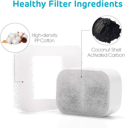 Premium Replacement Filters for Tritone & Fiumi Ceramic Pet Water Fountain - 8 Carbon & 4 Foam Filters Included