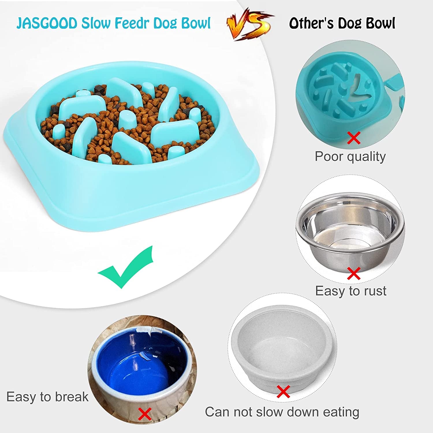 Eco-Friendly Slow Eating Dog Bowl - Anti-Choke Design for Healthy Eating & Bloat Prevention