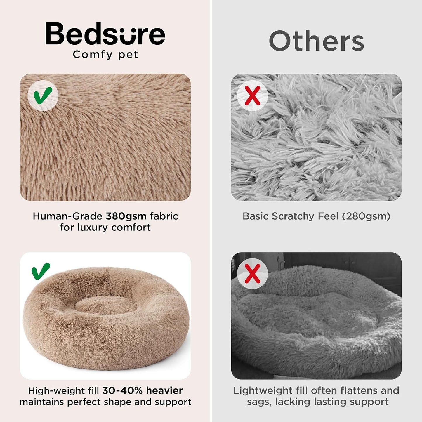 Cozy & Calm: Machine-Washable Round Plush Cat Bed - Anti-Slip 20" Fluffy Faux Fur for Cats up to 15 lbs - Stylish Camel Color