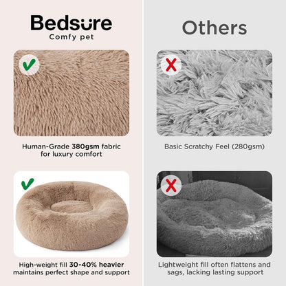 Cozy & Calm: Machine-Washable Round Plush Cat Bed - Anti-Slip 20" Fluffy Faux Fur for Cats up to 15 lbs - Stylish Camel Color