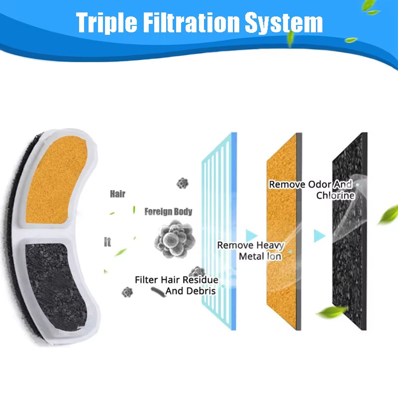 Cat Water Fountain,3.2L,Pet Water Dispenser with Filter,Dog Drinking Fountain for Cats,Ultra Quiet Water Pump