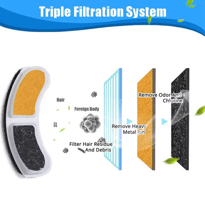 Cat Water Fountain,3.2L,Pet Water Dispenser with Filter,Dog Drinking Fountain for Cats,Ultra Quiet Water Pump