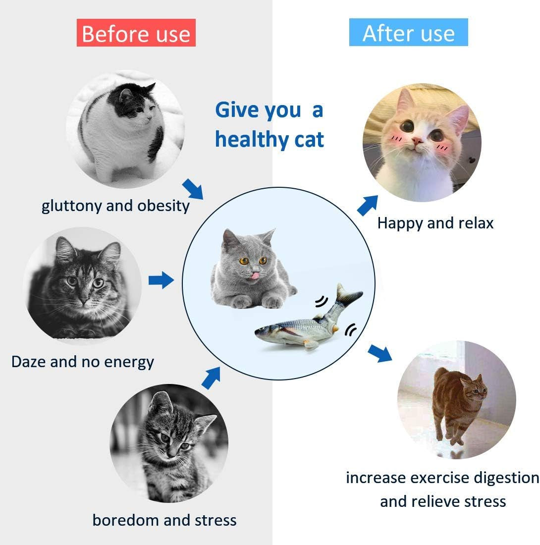 Floppy Fish Dog Toy,Fish Toy,Interactive Cat Toys for Indoor Cats USB Charging,Cat Chew Toy Can Kick and Chew,Kitten Teething Catnip Toys.
