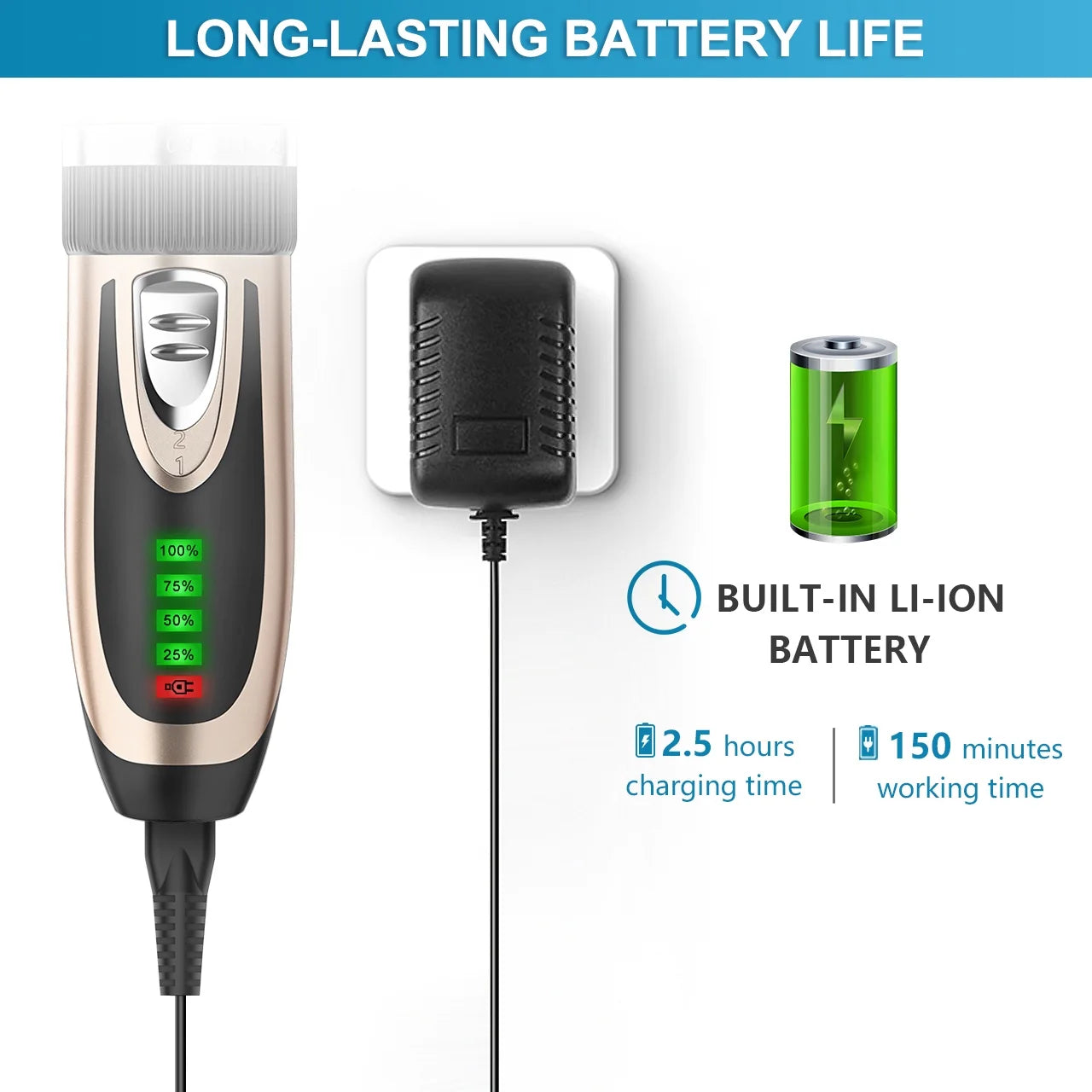 Dog Clippers 50Db Low Noise, 2-Speed Quiet Dog Grooming Kit Rechargeable Cordless Pet Hair Clipper Trimmer Shaver for Small and Large Dogs Cats Animals - Gold