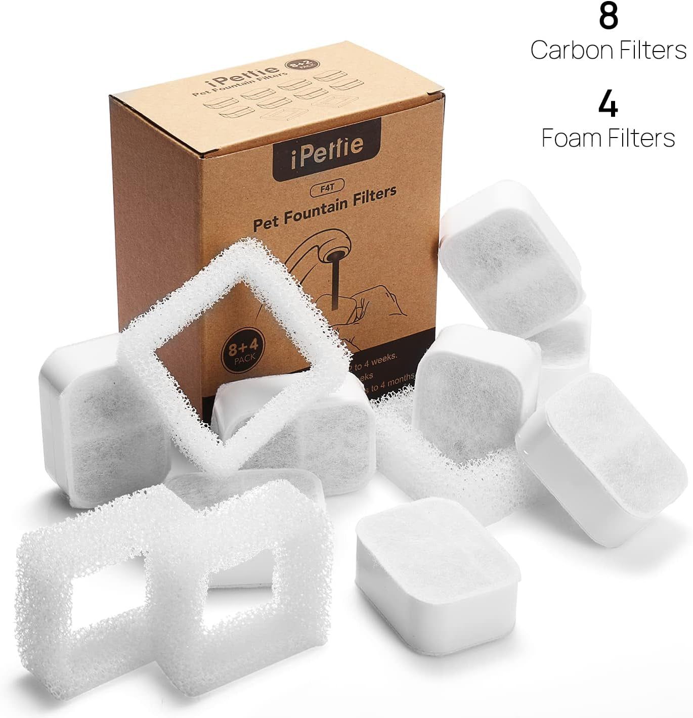 Premium Replacement Filters for Tritone & Fiumi Ceramic Pet Water Fountain - 8 Carbon & 4 Foam Filters Included